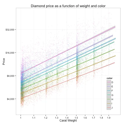 plot of chunk zoomed-in